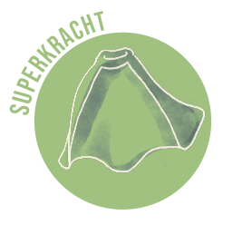 Superkracht - Klimaathelden